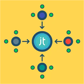 Centralising resources across multiple Joomla websites
