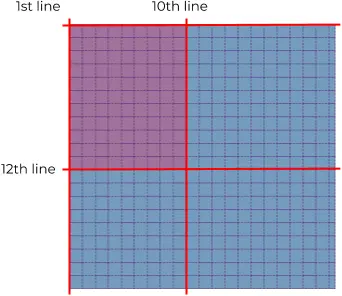 Image of grid with 20 equal columns and rows.