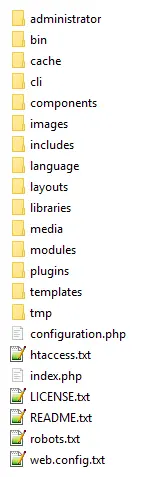 Image of standard Joomla files and directories.